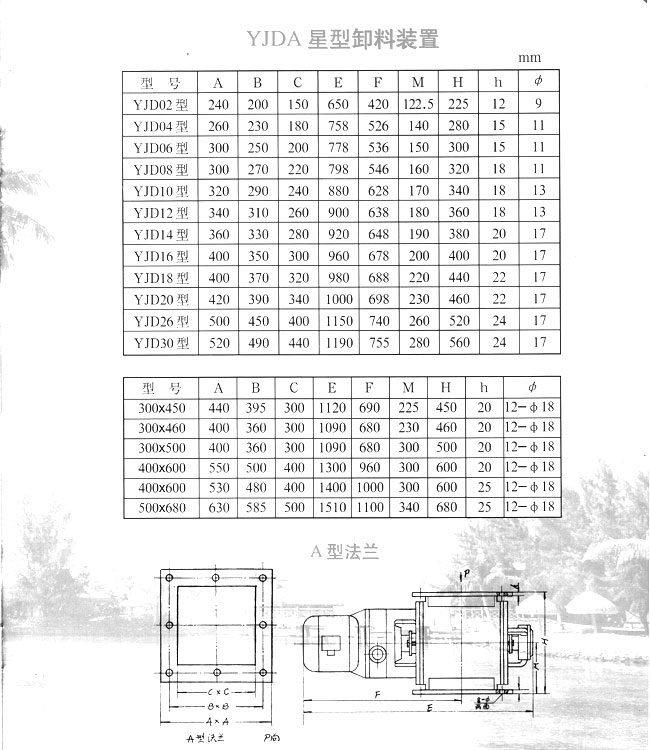 卸料裝置詳細參數(shù)表